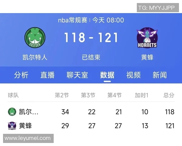 凯尔特人对阵黄蜂精彩回放全场集锦与赛后分析