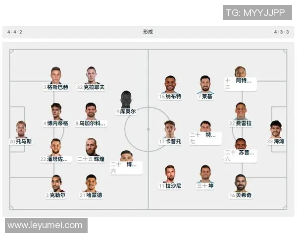 西悉尼对阵墨尔本城赛事分析与推荐策略详解