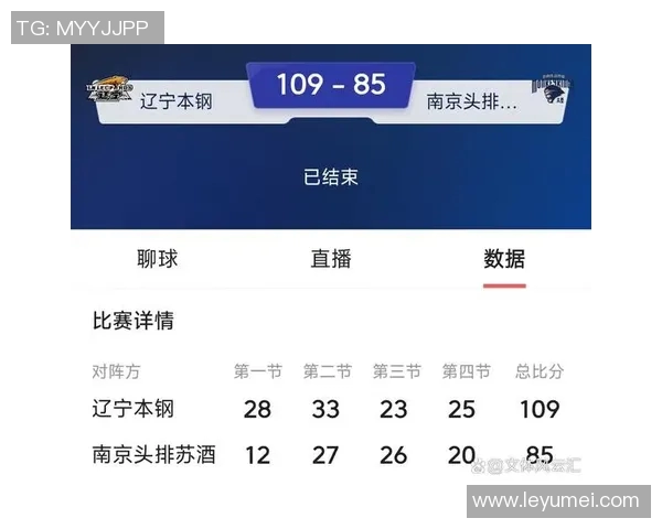 辽宁对阵南京同曦精彩直播全程回顾与赛后分析