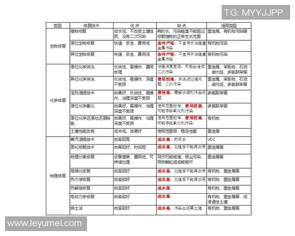 北单推荐红星与朗斯对决分析及投注建议分享