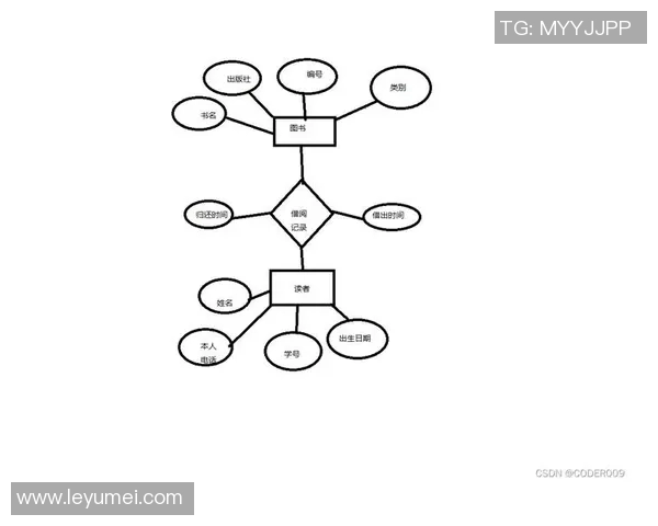 成都羽毛球队节奏表现数据分析与战术优化探讨 成都羽毛球队节奏表现数据分析与战术优化探讨
