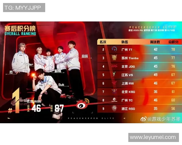 和平精英个人能力排名新突破JDG战队再创辉煌成就引发热议